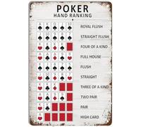 Rustic Poker Hand Ranking Tin Sign Strategy Poster for Man Cave Kitchen Bar 8 X 12