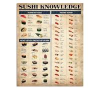 Rustic Sushi Guide Metal Sign Types Of Sushi Knowledge Poster for Kitchen Dining Wall Decor Food Lover Gift Retro Home Tin Plaque 8 X 12 inch
