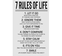RVBLRDSE 7 Rules of Life Motivational, Inspirational Wall-Art for Daily Reminder, Modern Print for Office Gym School Locker Room(Framed,12x18inch(30x45cm))