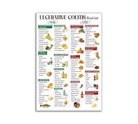 RVBLRDSE Anti-Inflammatory Foods Chart for Ulcerative Colitis - Low-Fiber Diet Plan and Omega-3 Rich Food List(Framed,16x24inch(40x60cm))