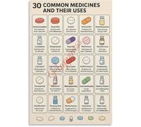 RVBLRDSE Common Drugs and Their Uses Poster 30 Medicine Reference Guide Educational Canvas Wall-Art Living Room Bedroom Decor(Framed,12x18inch(30x45cm))