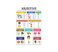 RVBLRDSE English Grammar Poster Adjectives Parts of Speech Chart With Usage Examples Classroom Decor Teaching Resource For Middle School Language Arts(Unframed,08x12inch(20x30cm))