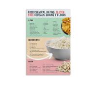 RVBLRDSE Essential Low FODMAP Chart, Safe & Trigger Foods List, Doctor Office or Nutritionist Wall-Art for Client Education(Framed,08x12inch(20x30cm))