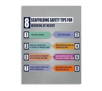 RVBLRDSE Fall Protection Scaffolding Poster Working at Height Canvas Wall-Art for Construction Office Training(Unframed,12x18inch(30x45cm))