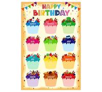 RVBLRDSE Fun Classroom Birthday Chart with Cupcake Design - reusable Happy Birthday for Bulletin Board, Teacher Must Haves for Back to School Decorations(Framed,12x18inch(30x45cm))