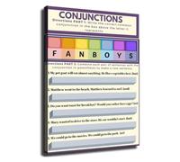 RVBLRDSE Grammar Poster Coordinating Conjunctions FANBOYS Chart for Middle School ELA Classroom Decor English Teacher Supplies Gift(Unframed,16x24inch(40x60cm))