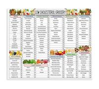 RVBLRDSE Healthy Heart Grocery List Low Cholesterol Chart Canvas Poster Educational Wall-Art for Kitchen Decor Clinic Office(Framed,08x12inch(20x30cm))