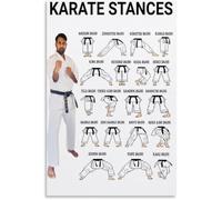 RVBLRDSE Karate Footwork Poster Main Stances Martial Arts Wall-Art Canvas for Living Room Studio Decor(Unframed,16x24inch(40x60cm))