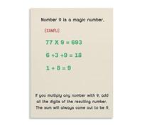 RVBLRDSE Math Fun Facts Educational Poster for Middle School High School Classroom Decor Student Engagement Teacher Aid(Unframed,16x24inch(40x60cm))