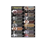 RVBLRDSE Math Reference Poster - 17 World-Changing Equations for Classroom & Study Room(Unframed,12x18inch(30x45cm))