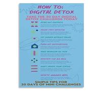 RVBLRDSE Mindful Technology Use and Digital Detox Chart Canvas Wall-Art Print for Living Space(Framed,16x24inch(40x60cm))