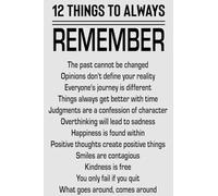 RVBLRDSE Modern Motivational Poster - 12 Things To Always Remember, Inspirational Print for Office Decor, School, Gym Locker and Team Encouragement(Unframed,12x18inch(30x45cm))