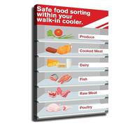RVBLRDSE Organize Your Kitchen and Office Food Storage Chart Poster for Refrigerator Pantry(Unframed,08x12inch(20x30cm))