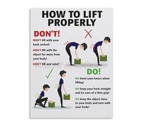 RVBLRDSE Personal Trainer Gift Lifting Rules Educational Canvas Poster for Gym Studio Wall-Art(Framed,08x12inch(20x30cm))