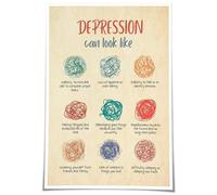 RVBLRDSE Psychologist Office Decor - Depression Can Look Like Chart, Mental Health Art for Counseling Room, Library or Living Room, Promoting Compassion and Knowledge (Unframed,08x12inch(20x30cm))