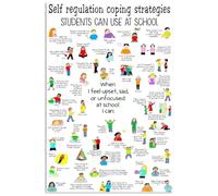 RVBLRDSE Self Regulation Strategies for Mental Wellness - Vintage Psychologist Knowledge Poster, Coping Skills Wall Art for Office and Classroom Decor(Unframed,16x24inch(40x60cm))
