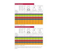 RVBLRDSE Site Education Poster Crane Rigging Load Chart for Training Industrial Warehouse Decor(Framed,08x12inch(20x30cm))