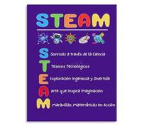 RVBLRDSE STEAM Subjects Poster Inspire Creativity Critical Thinking Educational Living Room Wall Print(Framed,16x24inch(40x60cm))