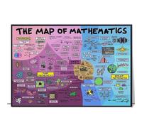 RVBLRDSE The Map of Mathematics Knowledge Poster - Large Educational Art Print for School, Teacher's Gift & Home Study Office Decor(Framed,16x24inch(40x60cm))