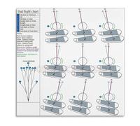 RVBLRDSE Training Aid Ball Flight Dynamics Swing Path Chart Canvas Print Wall Decor for Sports Enthusiast Birthday Christmas Gift (Unframed,12x18inch(30x45cm))