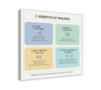 RVBLRDSE Walking Exercise Benefits Chart Motivational Poster for Physical Activity Canvas Wall-Art Home Gym or Studio Decor(Framed,12x18inch(30x45cm))