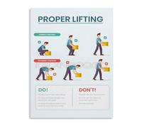 RVBLRDSE Weight Room Decor Safe Lifting Rules Educational Canvas Poster for Gym Training Facility Workplace(Unframed,12x18inch(30x45cm))