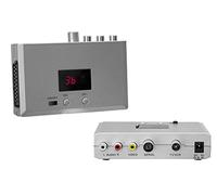 RYJYQYX 3 in 1 Spruzzo Lavavetri con Asta Telescopica, Lavavetri Professionale con 3 Panni in Microfibra Pulivetro per Cabina Doccia con Finestrino