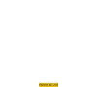 S.C. Johnson Raid Mosche E Zanzare Spray ml 400 Pezzi 12 665277