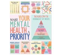 S&O - Poster per la salute mentale per ufficio e scuola, decorazione per ufficio, consulenza e sensibilizzazione, citazioni ispiratrici per la crescita, forniture per consulenti accademici, 10 pezzi