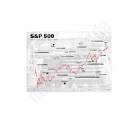 S&P 500 - Poster Azioni storiche, formato A2, 59,4 x 42 cm, colore: Bianco