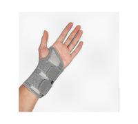 (S-Righthands, Gray) Breathable Adjustable Wrist Brace for Carpal Tunnel, Tendonitis & Arthritis Relief, Night Support Splint with Comfortable Straps