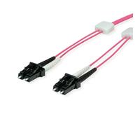 Sacon EasyLan - Cavo patch a LED in fibra ottica duplex 50/125µm OM4, LC/LC, viola, 2 m