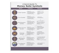 Sacred Geometry for Abundance Poster Universal Patterns for Manifestation Canvas Wall Art for Spiritual Gift Home Studio(Framed,16x24inch(40x60cm))