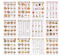saerryor 12PCS Tabella Alimentare, Elenco Diagramma Alimentare Diabete Dieta Diabetica Pianificatore Pasto Libro Alimentare Guida Alimenti per Diabetici, Dieta Completa Pianificazione Alimentare per