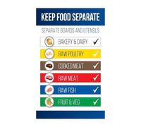 Safe Cut Poster