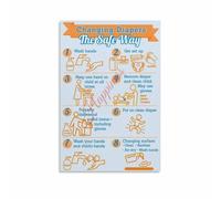 Safe Diaper Changing Guide Poster Eight Step Parent Knowledge Chart Canvas Wall-Art For Nursery Living Room Room Decor(Unframed,16x24inch(40x60cm))