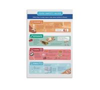 Safe Food Handling Poster Food Safety Guide with Steps for Cooking Storage and Prep Kitchen Wall Art for Home and Business(Unframed,08x12inch(20x30cm))