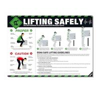 Safe Lifting Injury Prevention Poster