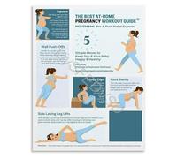 Safe Prenatal Exercise Guide Poster At Home Pregnancy Workout Routine for Moms to Be Wellness Wall Decor(Unframed,12x18inch(30x45cm))