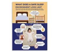 Safe Sleep Rules Poster 0 12 Month Infant Care Guide Canvas Print Parenting Educational Chart Nursery Wall-Art Gift for Expecting Mom(Unframed,12x18inch(30x45cm))