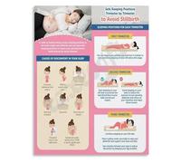 Safe Sleeping Positions During Pregnancy Poster Left Side for Better Circulation Canvas Wall Art for Nursery(Unframed,16x24inch(40x60cm))