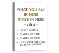 Safe Space Poster Confidentiality Reminder What You Say In Here Stays In Here for Counseling Office Wall Decor(Unframed,12x18inch(30x45cm))