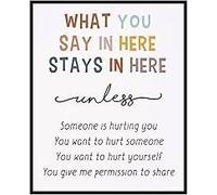 Safe Space Wall Art: "What You Say Stays In Here" - Office Decor for Counseling, HR, Social Worker & Wellness Rooms(Unframed,08x12inch(20x30cm))