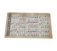 SAFIGLE Cartello in Metallo Frutta e Verdura di Stagione Vintage Poster Tabella per Cucina e Parete Decorazione Resistente e Pratica per Uso Domestico e Conoscenza Stagionale