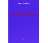 Saggi di storia del diritto moderno