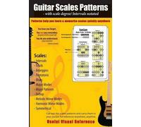 Saiful I Agoes Guitar Scales Patterns with scale degree/ intervals n (Tascabile)