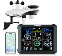 Sainlogic Stazione Meteo WiFi Intelligente SA9 con 24/7 di Weatherseed® AI, Display Grande da 8,5", UV, Pluviometro, Anemometro, Archiviazione Dati di 2 Anni (Solo 2,4 GHz)