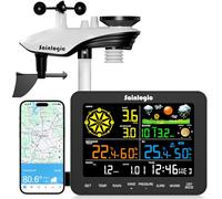 Sainlogic Stazioni Meteo WiFi Intelligenti SA6 Plus, Previsioni del Tempo 24/7 con IA di Weatherseed®, Avviso APP, Stazione Meteo con Sensore Esterno, Pluviometro, Archivio Dati di 2 Anni(Solo 2.4GHz)