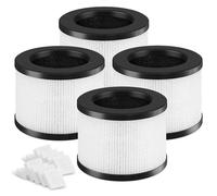 SAKEGDY TZ-K1 Filtro di ricambio compatibile con purificatore d'aria ToLife TZ-K1, AROEVE MK01 MK06 / Kloudi DH-JH01/FreAire KN-6391RGB, filtro HEPA 3 in 1 H13 per polvere di polline di fumo,