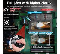 Saldatura del campo visivo del della maschera per la facciata 130 ℃ Resistente alla temperatura